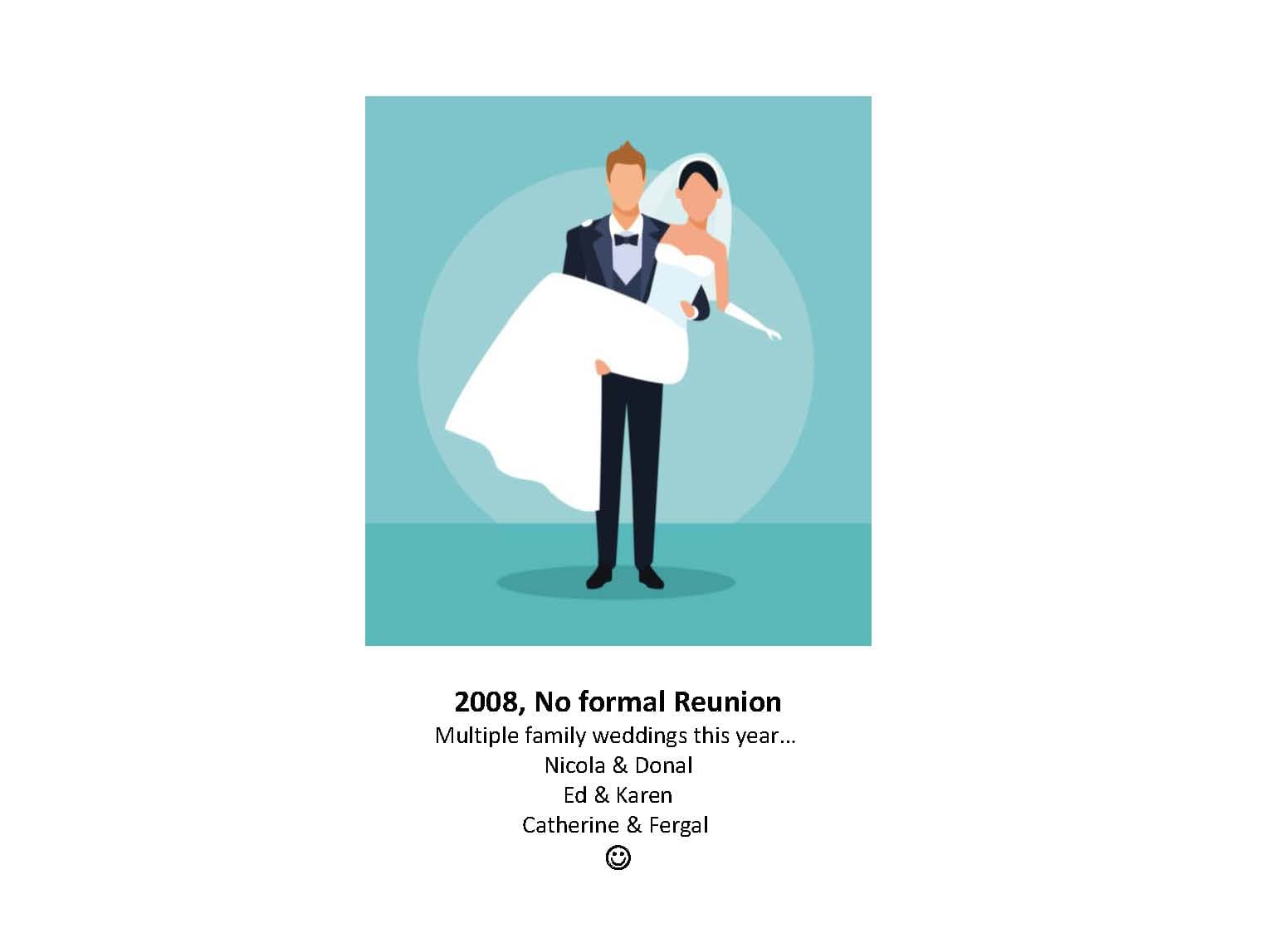 Walsh Family Reunion page 14